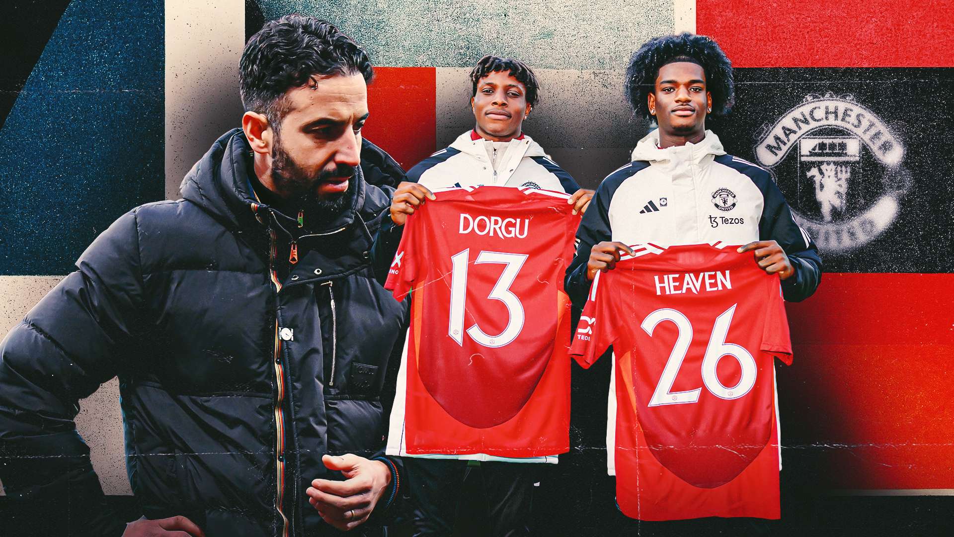 当前排名 当前排名