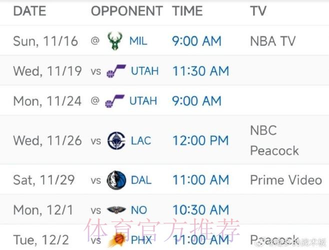 ESPN预测明日比赛：雄鹿胜率55.3%，掘金胜率44.7%